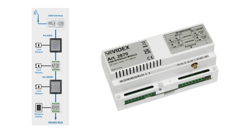 The-Videx-2870-launches-new-module-for-door-entry-systems