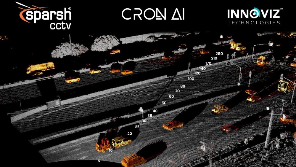 Sparsh-CCTV-integrates-to-deliver-security-and-ITS-solution-across-India