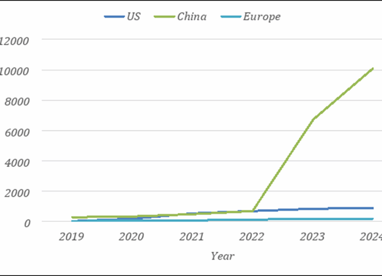 2-ISJ- Reddie & Grose: Mapping the future of security tech 1-ISJ- Reddie & Grose: Mapping the future of security tech